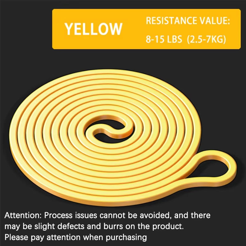 Resistance Band Set for Pull-Up Assistance and Strength Training - Heavy-Duty Stretch Bands for Home Workouts and Physical Therapy