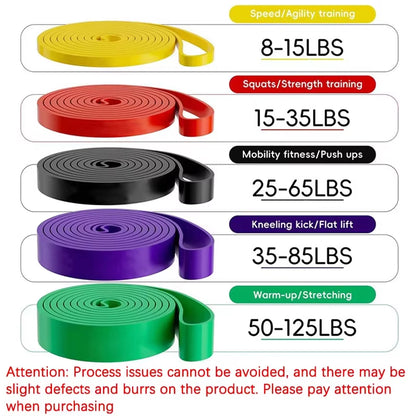 Resistance Band Set for Pull-Up Assistance and Strength Training - Heavy-Duty Stretch Bands for Home Workouts and Physical Therapy