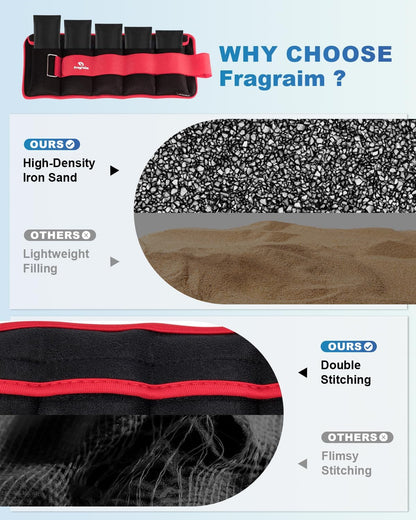 Adjustable Ankle Weights Pair with Removable Weights for Fitness, Running & Strength Training